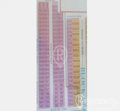 10 Marla Plots for sale in Citi Housing Society Sialkot