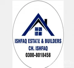 5 Marla Upper Portion For Rent.