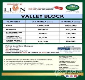 Best opportunity for investment