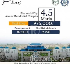 BLUE WORLD CITY 4.5 MARLA FILE AVAILABLE FOR  SAL