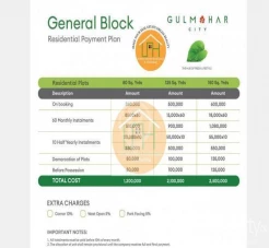 INVEST FOR THE FUTURE 