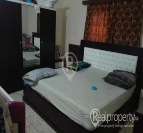 200 sq yards (leased plot), 1 unit bungalow.