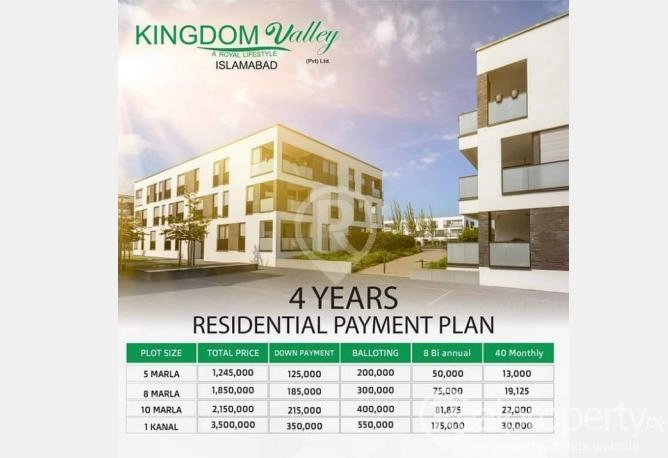 kingdom valley naya pakistan housing schemes Near Chakri interchange