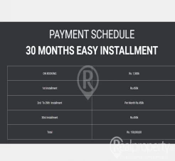 125 Sq Yards Townhouse Dha City Sector 14 B