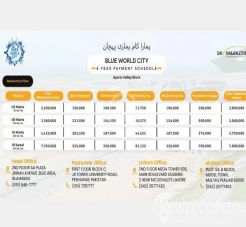 Blue world city (sports valley Block)