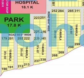 DHA Phase 8 Plots for Sale 