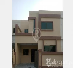 5 Marla brand new House for Rent
