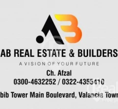 5 Marla Lower Portion For Rent In  Wapda Town Lahore.