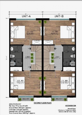 LIMITED RESIDENTIAL PLOTS IN BAHRIA GREEN 