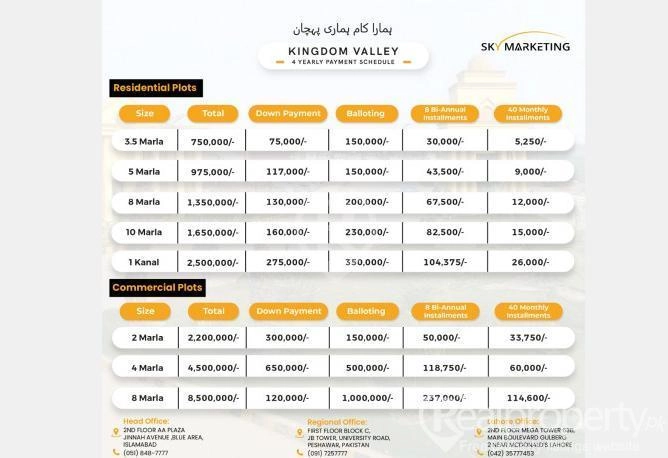 KingDom Vally Islamabad