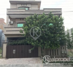 8 marla Ground portion fo rent ,Airport housing society, sector 4