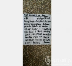 Flat Available on Rent at Sunny Heights